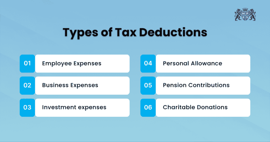 Types of Tax Deductions